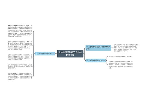 土地使用权到期了,自动续期多少年