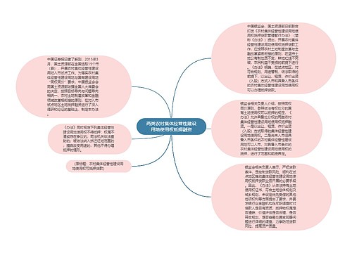 两类农村集体经营性建设用地使用权抵押融资