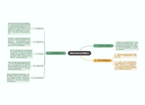 物业会有业主的钥匙么