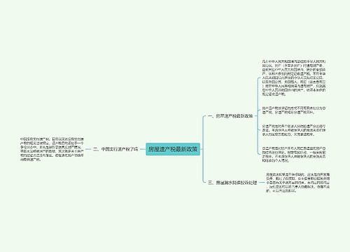 房屋遗产税最新政策