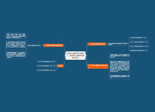 商品房公摊面积标准是多少，商品房公摊面积包括哪些部分