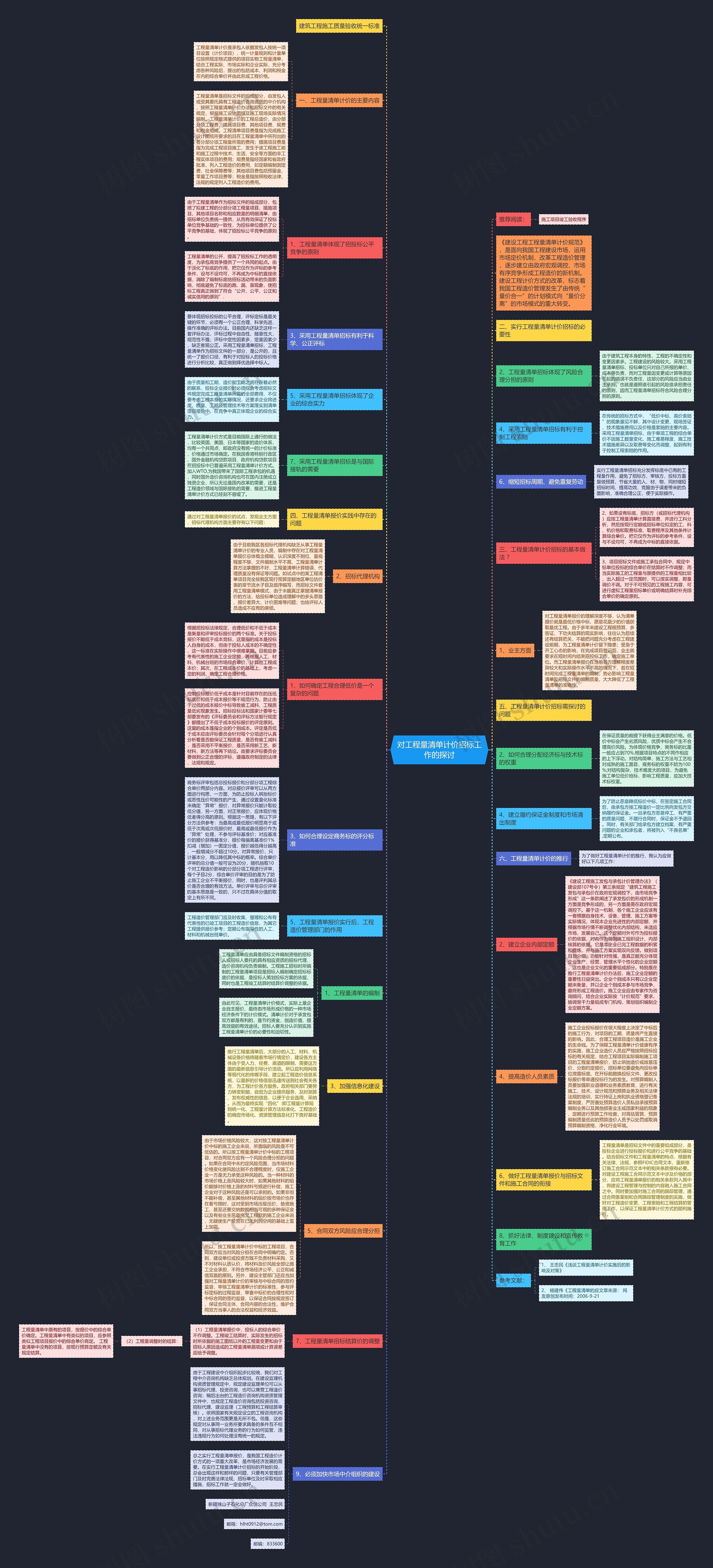 对工程量清单计价招标工作的探讨思维导图