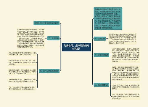 购房合同，是不是购房意向说明？