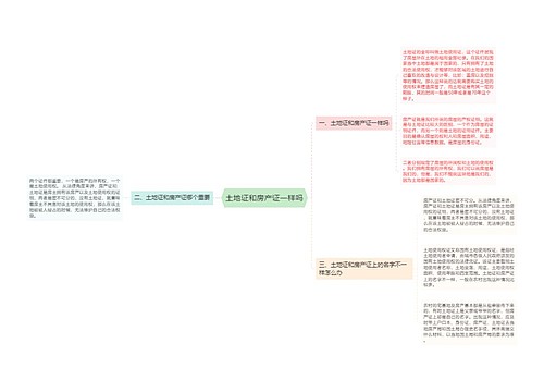 土地证和房产证一样吗