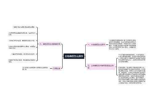 土地确权怎么操作