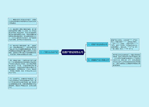 店面产权证明怎么写