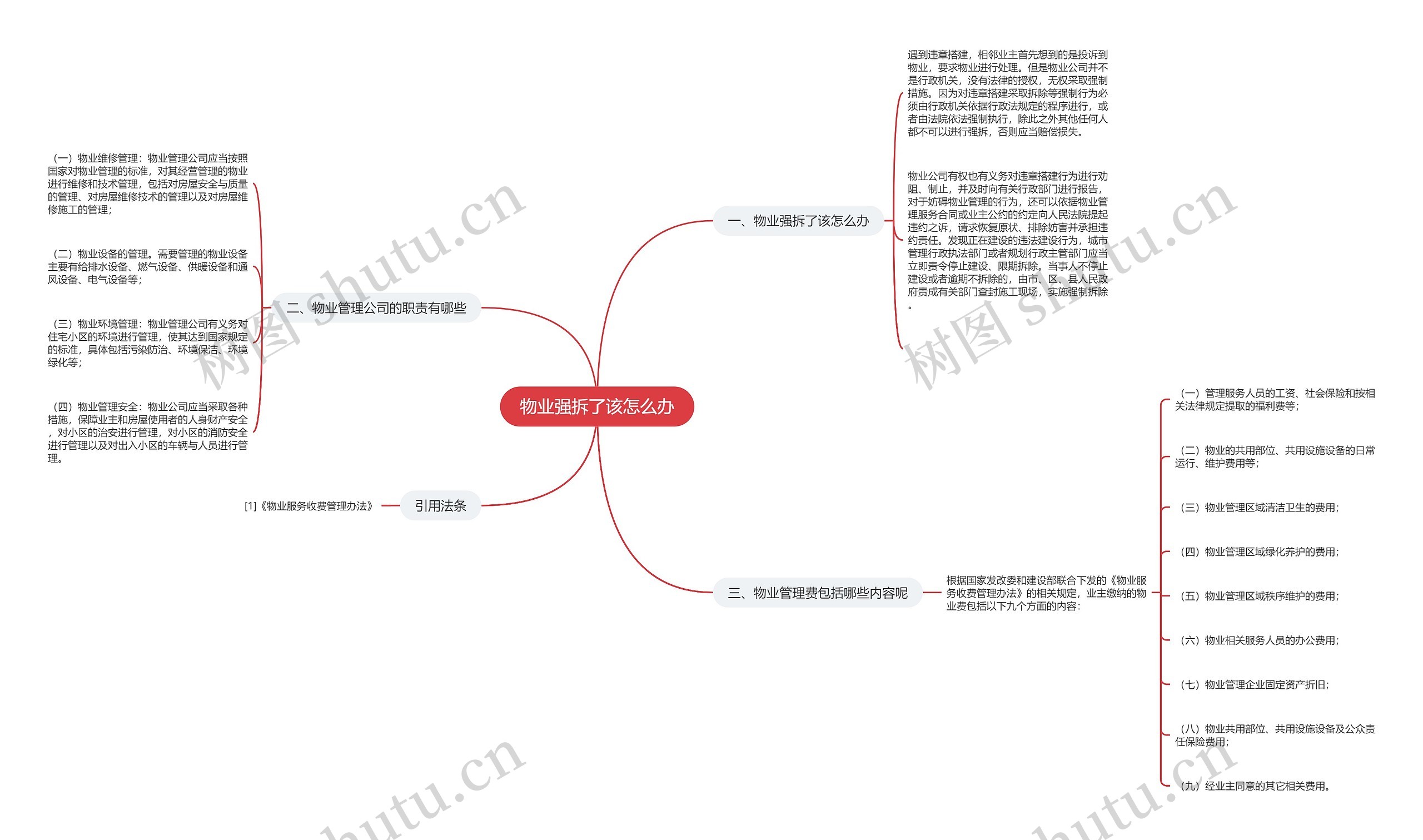 物业强拆了该怎么办