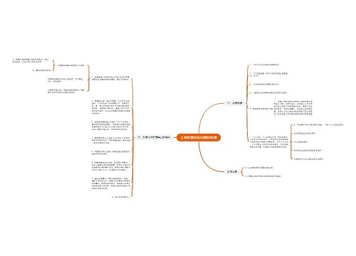 土地权属纠纷问题的处理