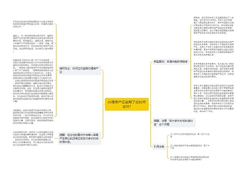 办理房产证逾期了应如何应对?