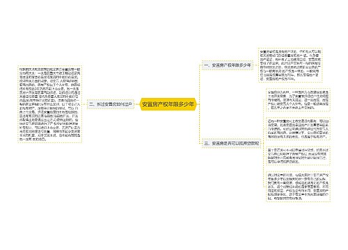 安置房产权年限多少年