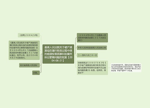 最高人民法院关于破产清算组在履行职责过程中违约或侵权等民事纠纷案件诉讼管辖问题的批复【2004-06-21】 最高人民法院关于破产清算组在履行职责过程中违约或侵权等民事纠纷案件诉讼管辖问题的批复【2004-06-21】