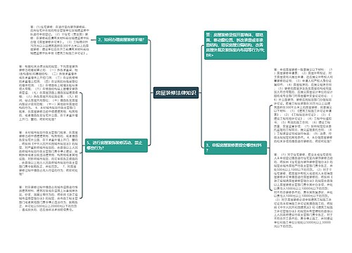 房屋装修法律知识