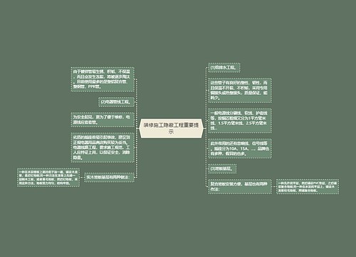 装修施工隐蔽工程重要提示