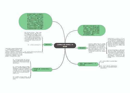 公房售后交易 须同住人书面同意