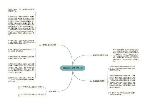 钢架塑料棚补偿标准