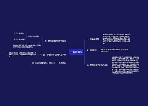 什么是期房