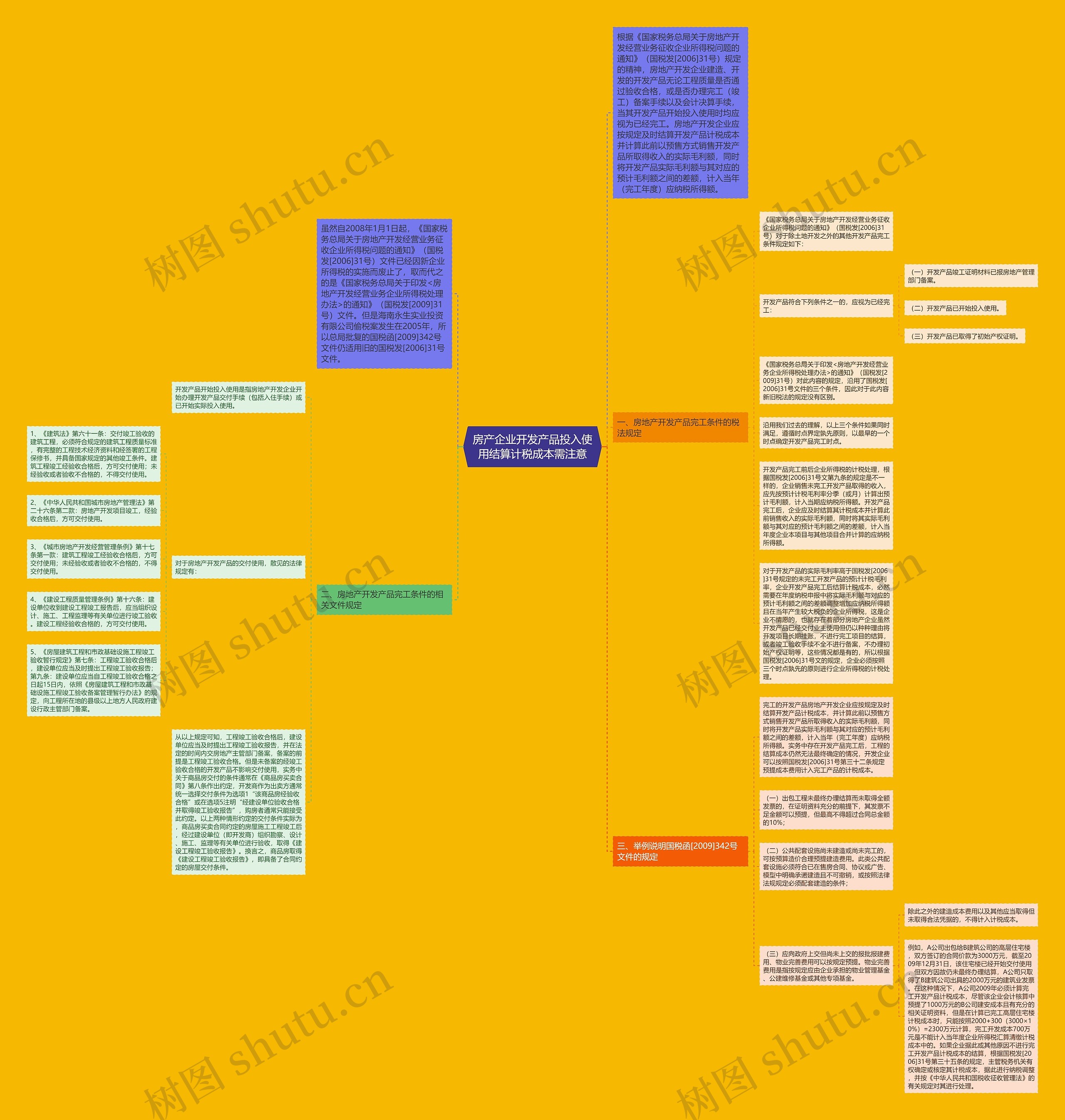 房产企业开发产品投入使用结算计税成本需注意思维导图