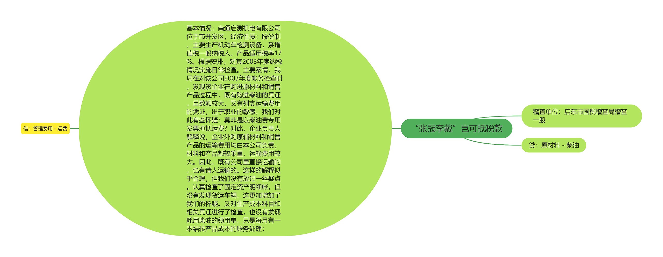 “张冠李戴”岂可抵税款