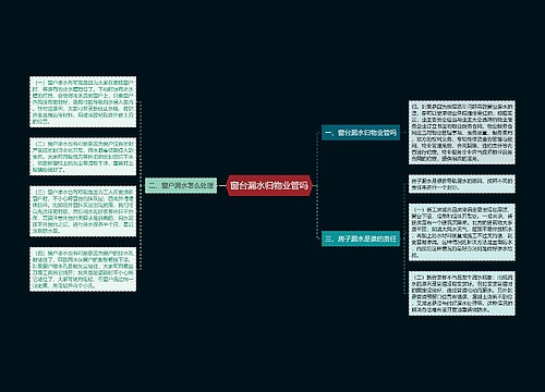 窗台漏水归物业管吗