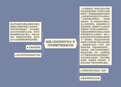 城里人购农民房引争议 农村房屋能不能自由买卖