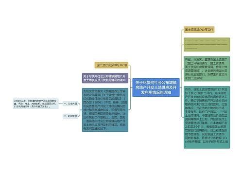 关于尽快向社会公布城镇房地产开发土地供应及开发利用情况的通知