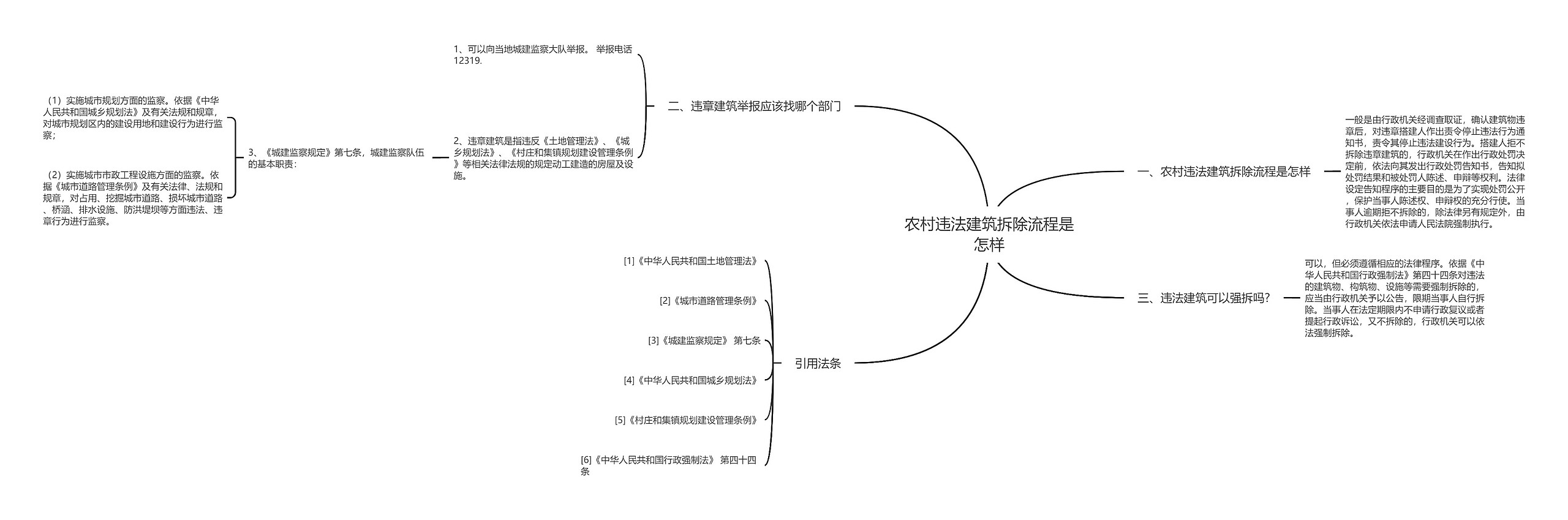 农村违法建筑拆除流程是怎样