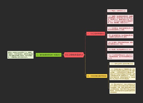 5万工程税率是多少
