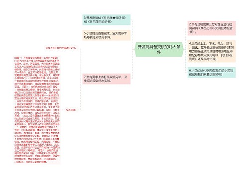 开发商具备交楼的几大条件