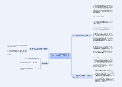 国有土地使用权证号是什么