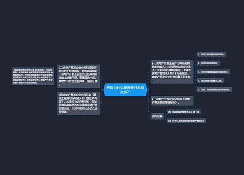 买房为什么要查验开发商资质？