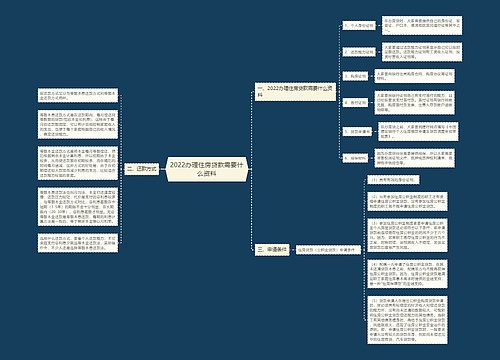 2022办理住房贷款需要什么资料