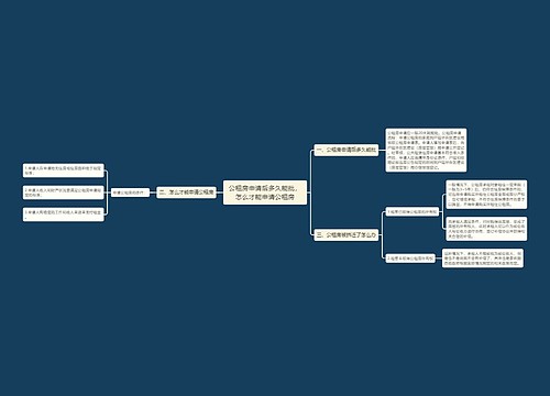 公租房申请后多久能批，怎么才能申请公租房