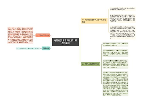 商品房预售合同上哪个是合同编号