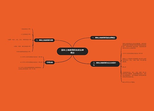 国有土地使用权拍卖法律规定