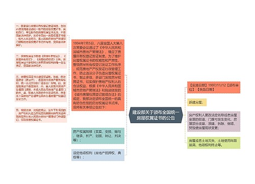 建设部关于颁布全国统一房屋权属证书的公告