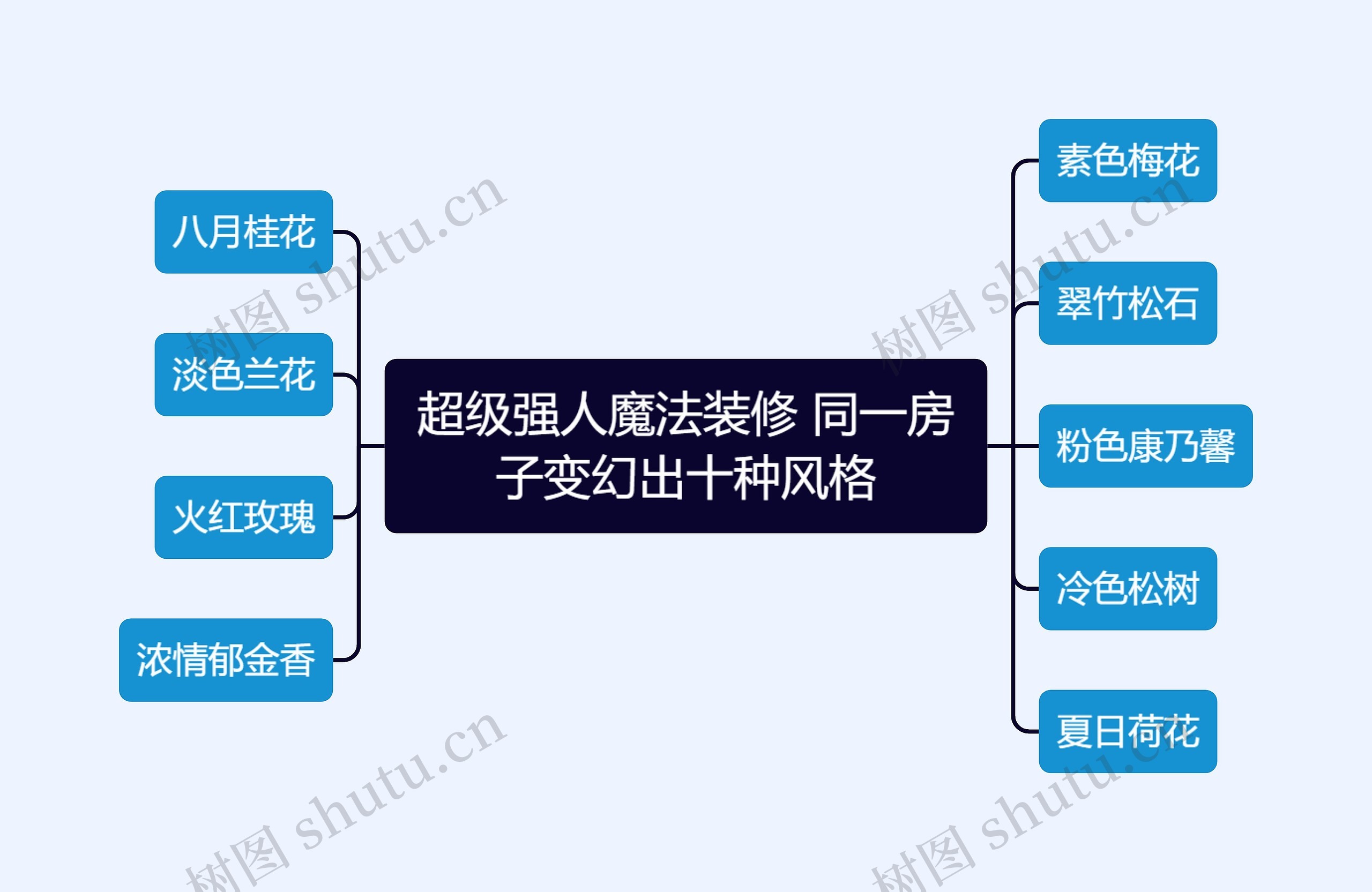 超级强人魔法装修 同一房子变幻出十种风格