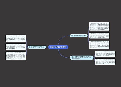 房地产纠纷怎么处理的