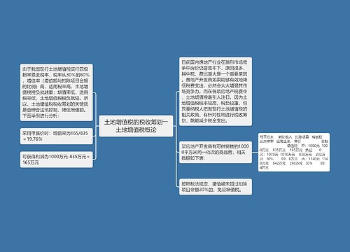 土地增值税的税收筹划――土地增值税概论