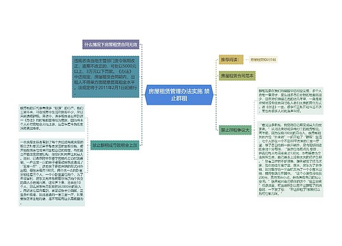 房屋租赁管理办法实施 禁止群租