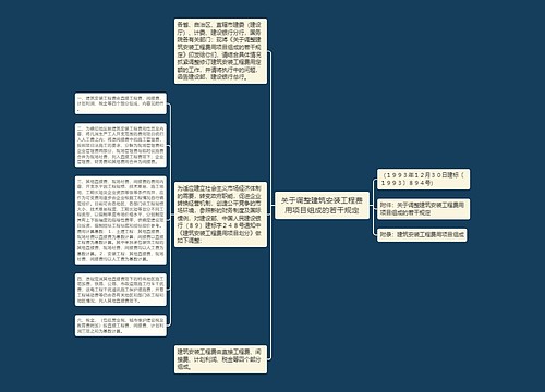 关于调整建筑安装工程费用项目组成的若干规定