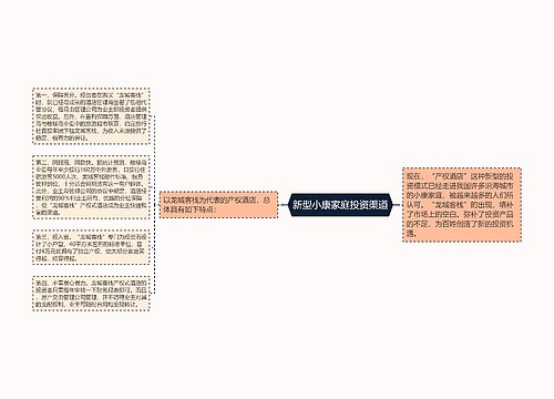 新型小康家庭投资渠道