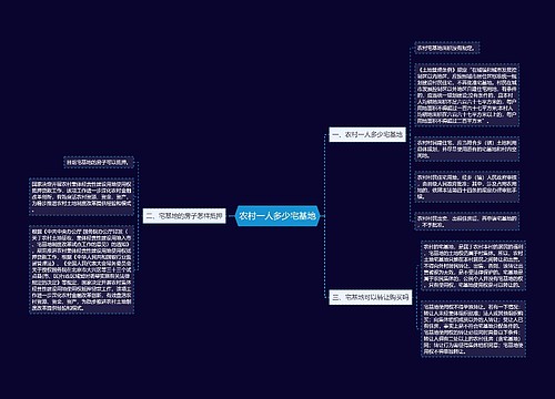 农村一人多少宅基地
