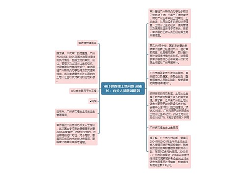 审计署查穗土地问题 副市长：有关人员随叫随到