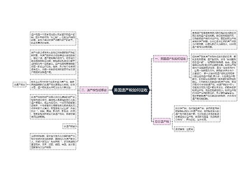 美国遗产税如何征收