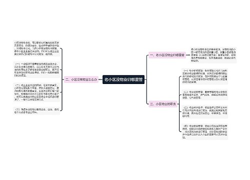 老小区没物业归哪里管