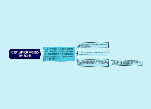 进出口货物的税款缴纳办事对象义务