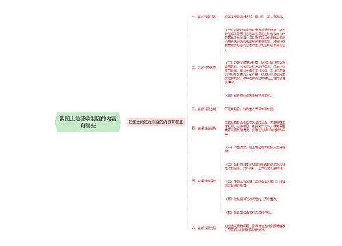 我国土地征收制度的内容有哪些