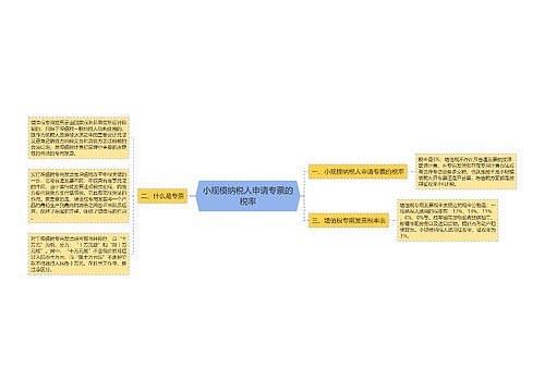 小规模纳税人申请专票的税率