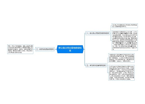 修公路占用自留地赔偿标准