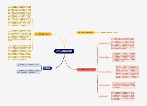 自己加楼板违法吗